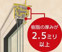 トリプルシャノンⅡs樹脂製フレームは樹脂の厚みが2.5ミリ以上