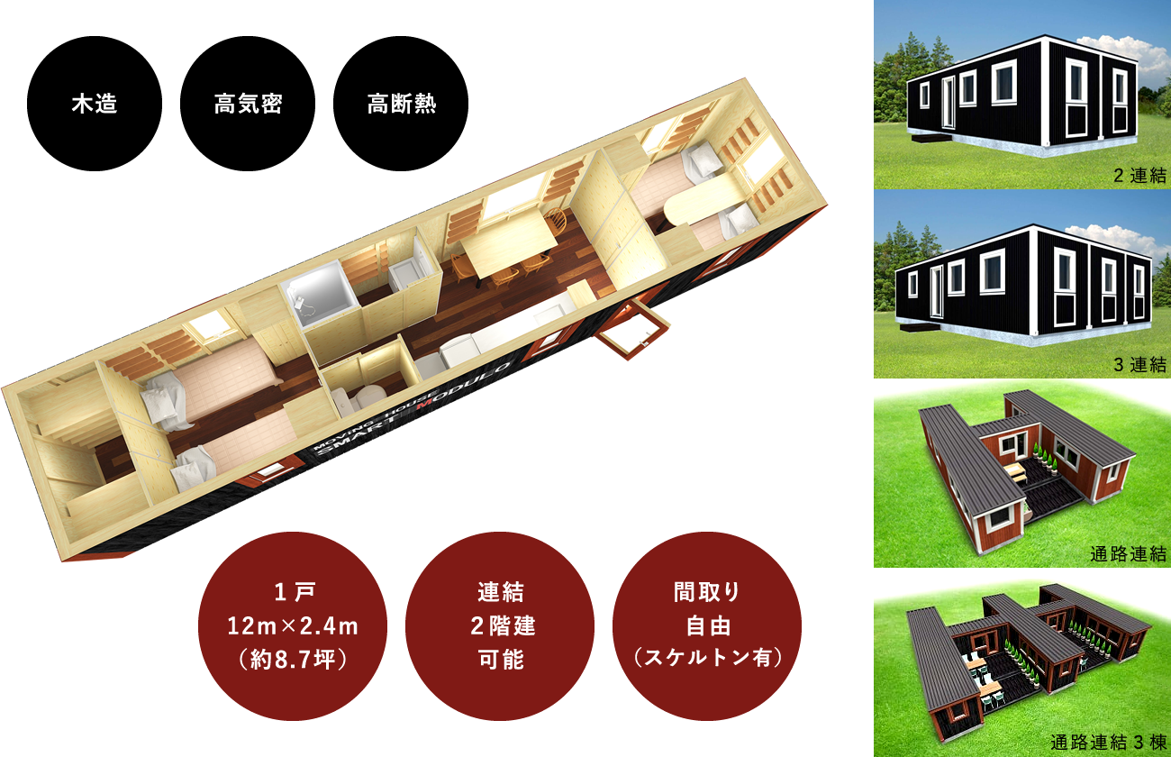 木造・高気密・高断熱 スマートモデューロスペック